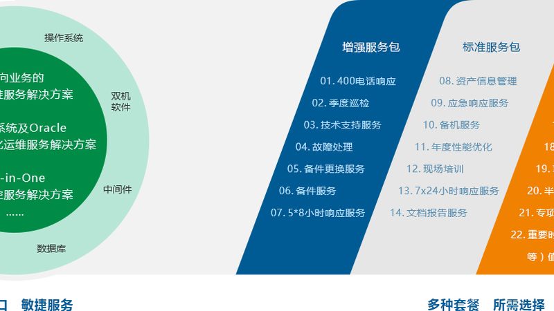智慧园区弱电工程：构建未来智慧城市的基石