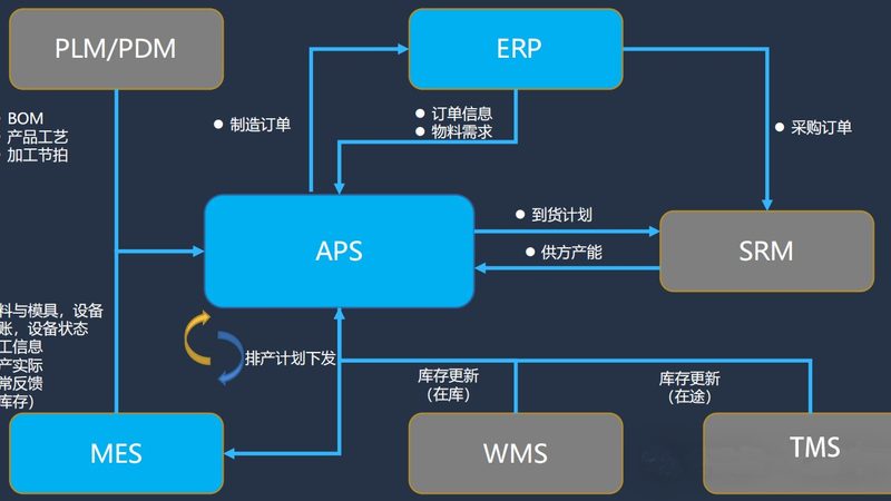 数据中心建设：最新标准解析与趋势展望**