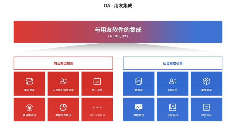 智能化工程售后配件，价格之外的关键考量