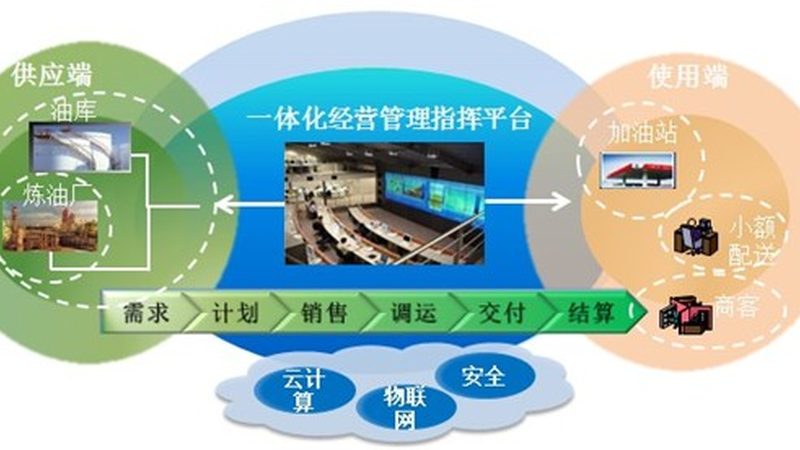 企业大屏可视化系统：揭秘其核心价值与合理报价**