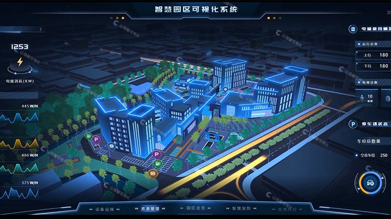 智能化设计招标报价，如何精准把握？**