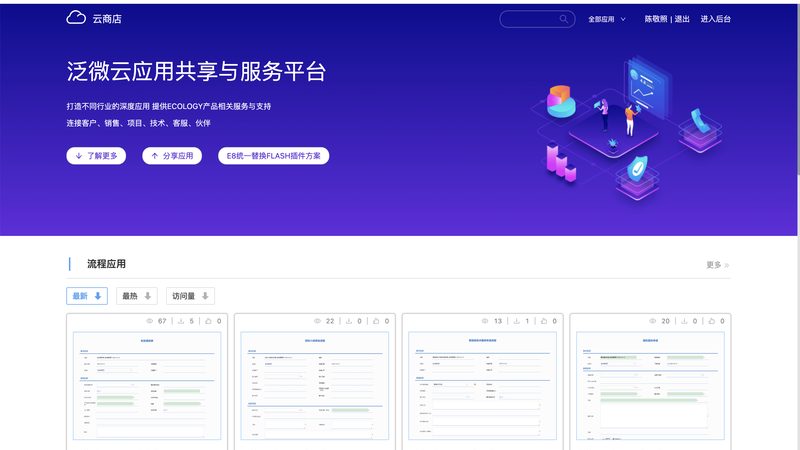 社区智慧化改造，软件定制步骤全解析